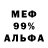 Метадон methadone HETTRIX